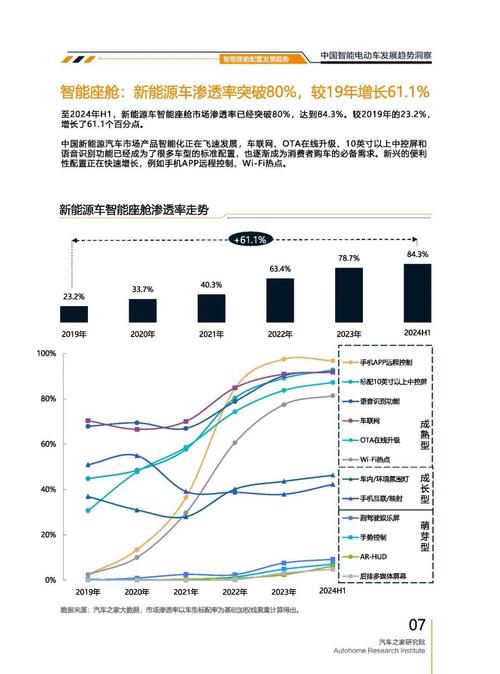 重庆259起亚对未来市场的预测，名爵汽车品牌文化的传播